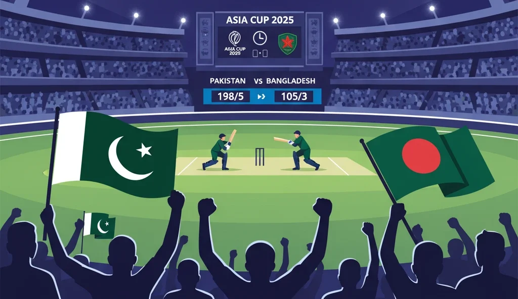 Pakistan vs bangladesh asia cup 2025