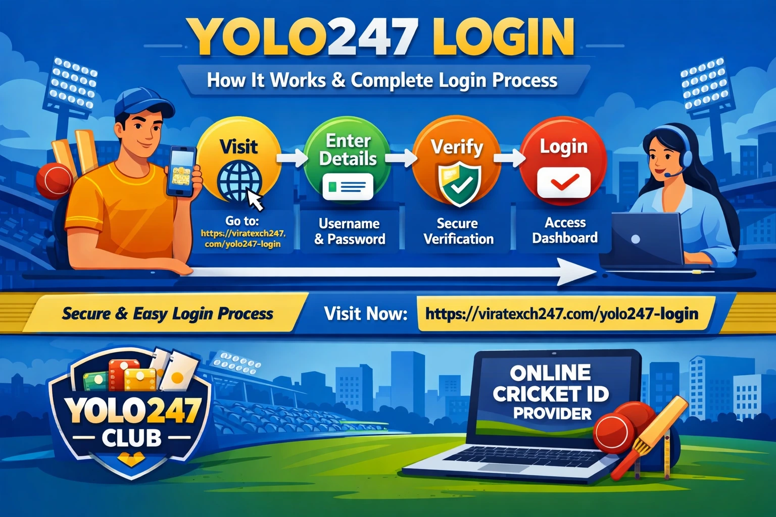 Yolo247 Login Cricket ID | How It Works & Complete Login Process